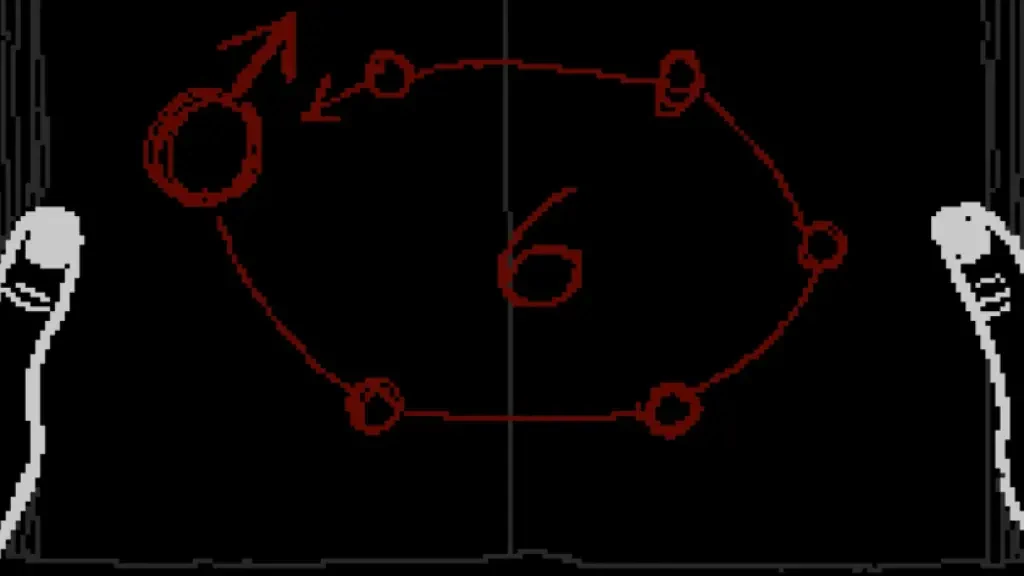 The Bible drawing for the Mars-symbol ritual with six circuits